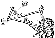 Reise planen, davisquadrant